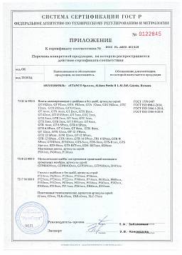 Сертификат на GT F02 P Винт самосверлящий с  алюминиевой шайбой 2