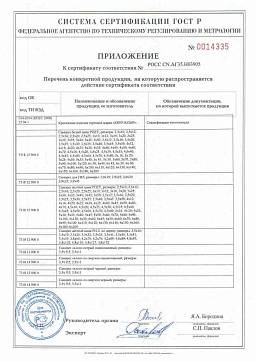 Сертификат на Шуруп ГОСТ 1145-80 оптом 2
